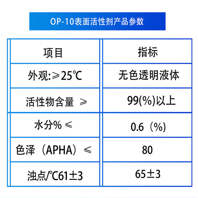 乳化劑OP-10、烷基酚聚氧乙烯醚(圖1)