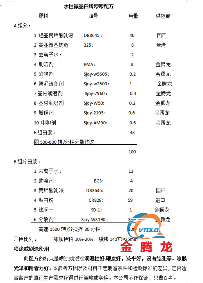 水性氨基白烤漆漆配方(圖1)