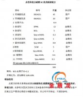 水性單組分耐醇3C機(jī)殼銀漆配方